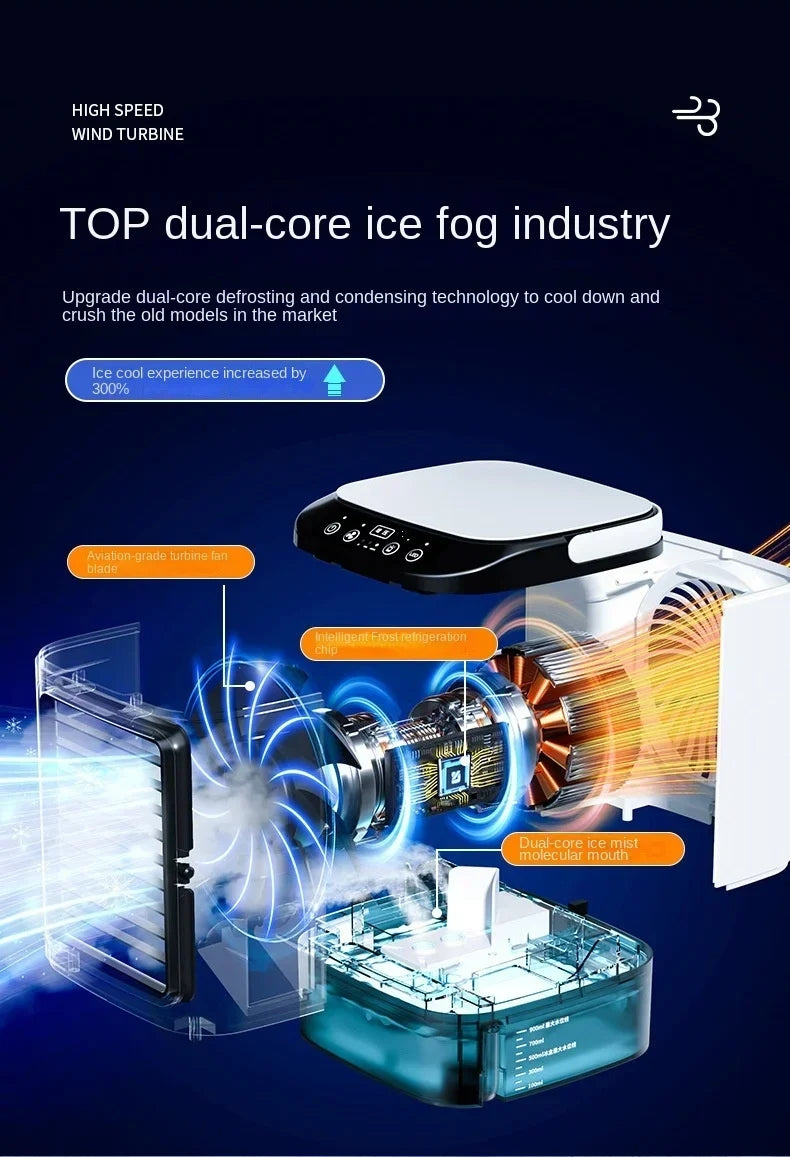 Aircooler 12 Watt met USB