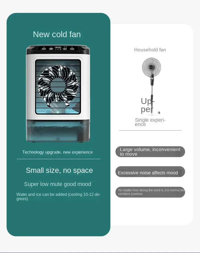 Aircooler 12 Watt met USB