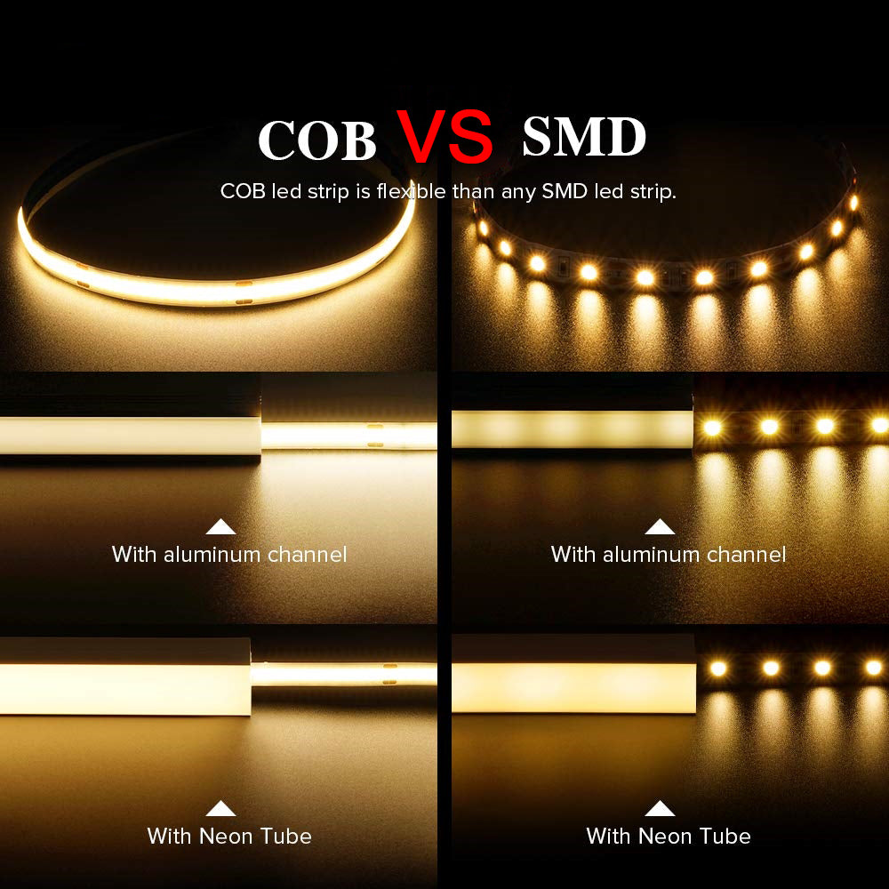 Led Verlichting Strip met Bewegingssensor