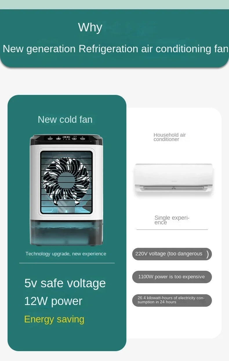 Aircooler 12 Watt met USB