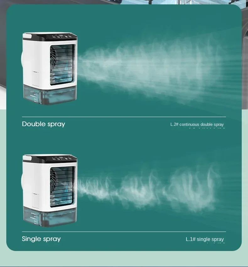 Aircooler 12 Watt met USB